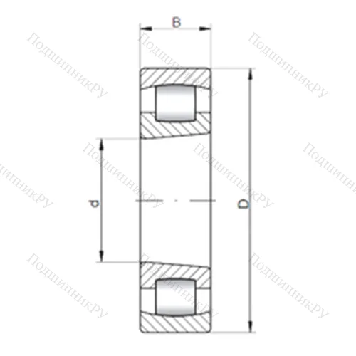 Подшипник роликовый радиальный самоцентрирующийся 20217 KC от производителя  CX