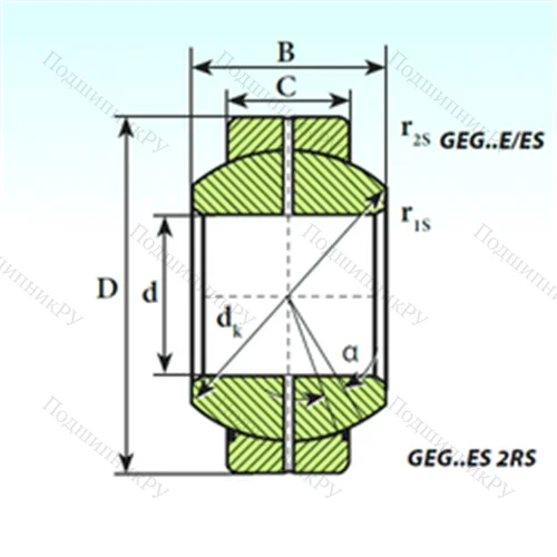 Подшипник скольжения сферический GEG 240 ES 2RS от производителя  ISB