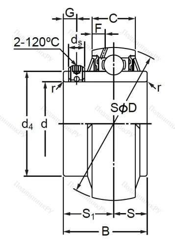 Корпусный подшипник MUC 204 в Нижнем Новгороде