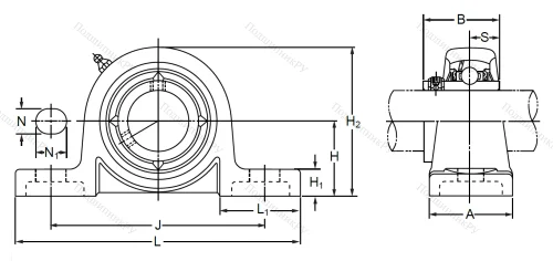 Подшипниковый узел MUCPPL 207 SB в Нижнем Новгороде