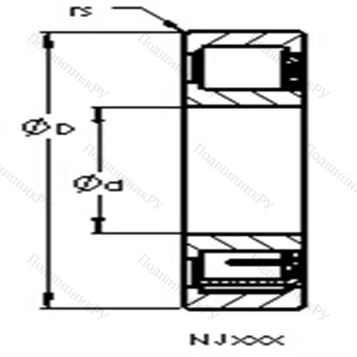 Подшипники роликовые радиальные с цилиндрическими роликами NJ 415 M от производителя  AST