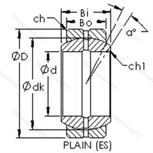Подшипники скольжения, дюймовая серия GEZ 190ES от производителя  AST
