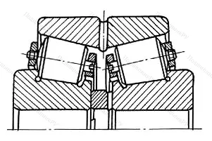 Модификация подшипника 10979/500М размер 500x670x130/180 от производителя  ЕПК