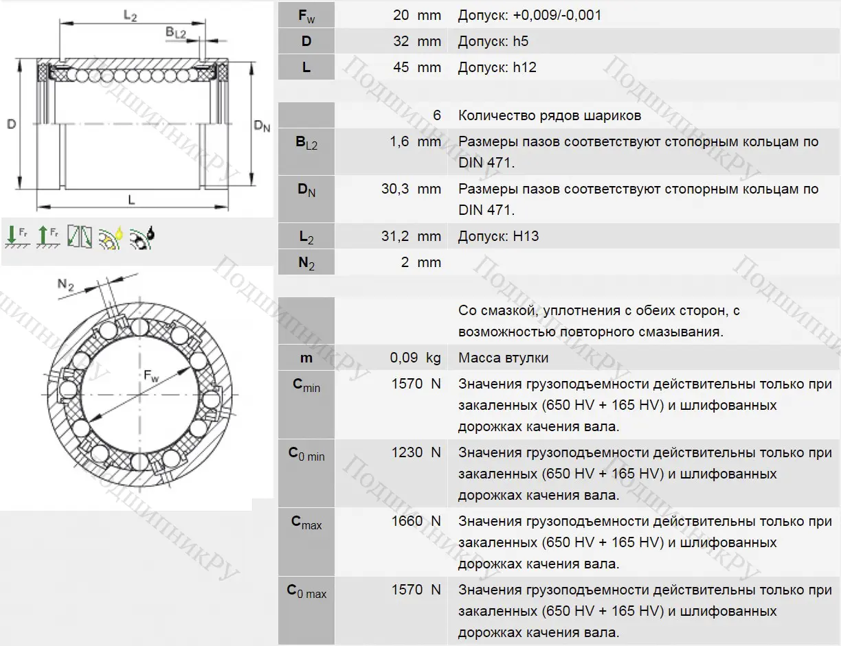 Подшипник KB 20 PP AS в Нижнем Новгороде