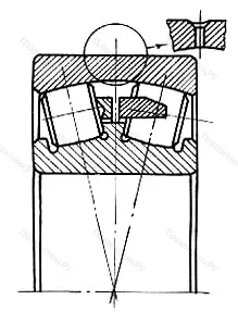 Модификация подшипника 3003764АН размер 320x540x176 от производителя  ЕПК