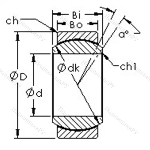 Подшипник скольжения сферический GEG 40N от производителя  AST