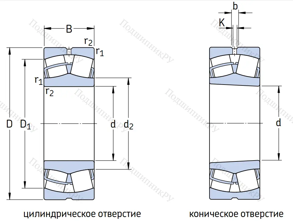 Сферический роликовый подшипник с конической посадкой на вал 113532 Н (22232 MKW 33) в Нижнем Новгороде