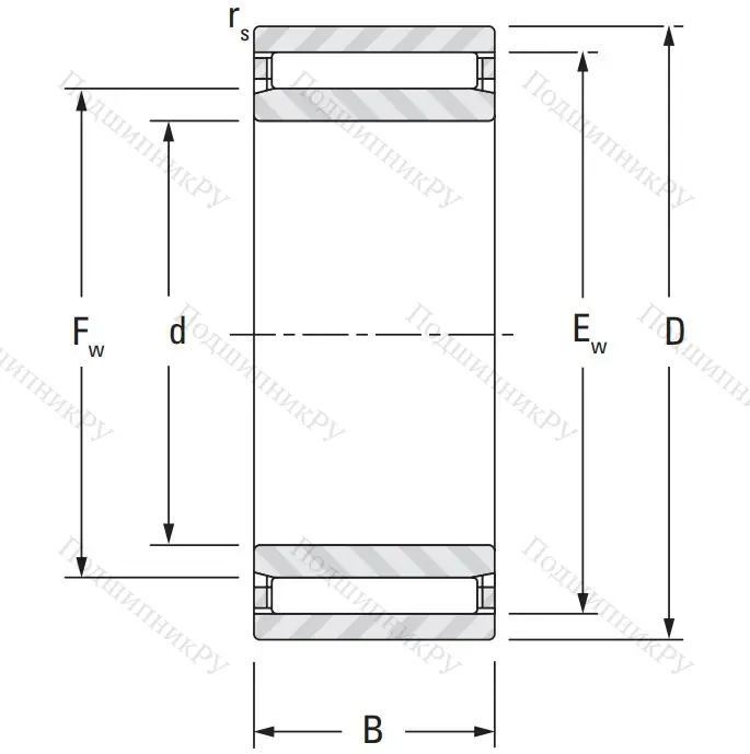 Игольчатый подшипник NAO 25x40x17 от производителя  KOYO