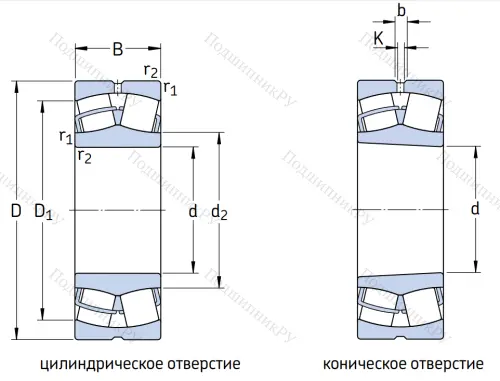 Сферический роликовый подшипник с конической посадкой на вал 22217 EK от производителя  SKF