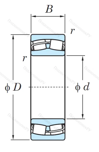 Сферический роликовый подшипник 21318 RH/RHR W 33 C 3 от производителя  KOYO
