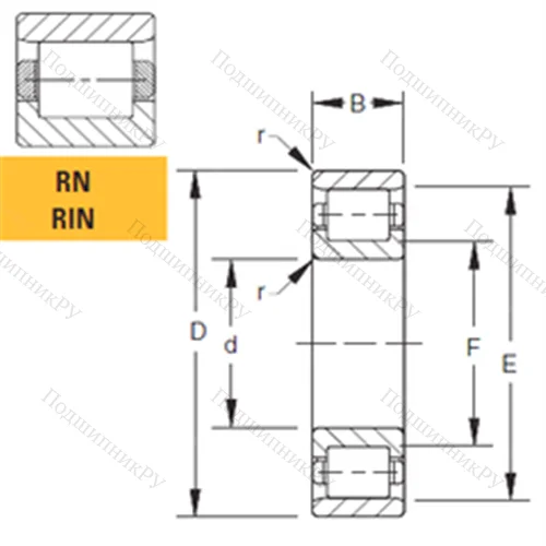 Подшипник роликовый радиальный 95RIN 430 от производителя  TIMKEN