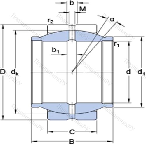 Радиальные сферические подшипники скольжения с контактными поверхностями сталь/сталь, требующие техобслуживания GEG 25 ES