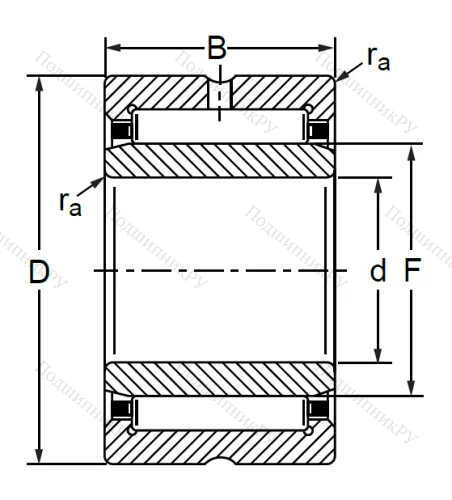 Игольчатый подшипник NA 4920 (4244920 К ГОСТ) в Нижнем Новгороде