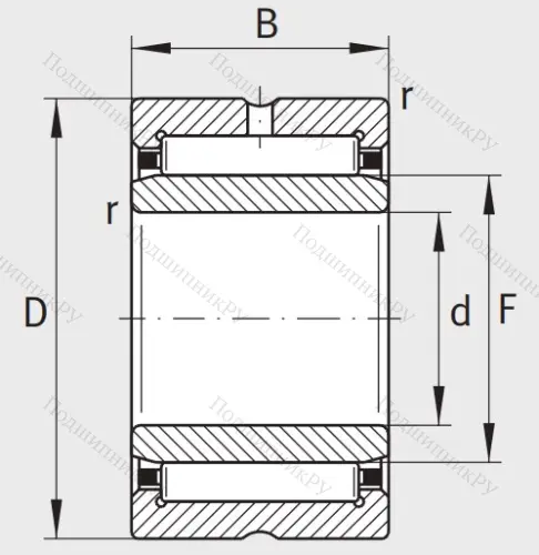 Игольчатый подшипник NKIS 35 XL от производителя  INA
