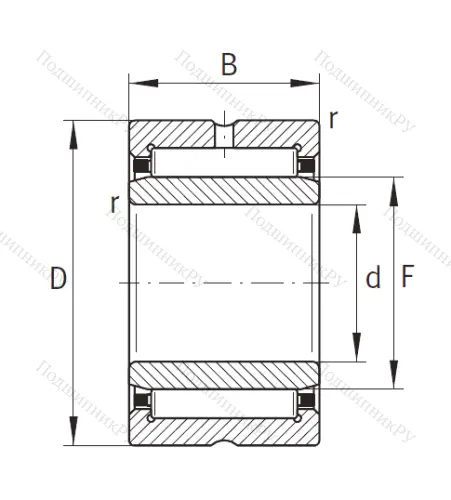 Игольчатый подшипник NKI 20/20 XL от производителя  INA