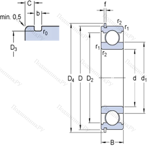Однорядные радиальные шарикоподшипники с канавкой под стопорное кольцо
