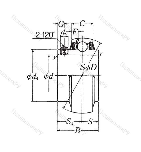 Корпусный подшипник UC 205 D 1 в Нижнем Новгороде
