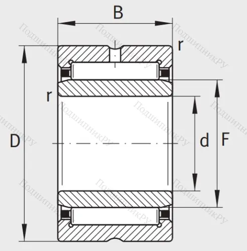 Игольчатый подшипник NKI 30/20 TV XL от производителя  INA