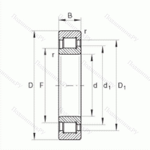 Подшипник роликовый радиальный SL 192313